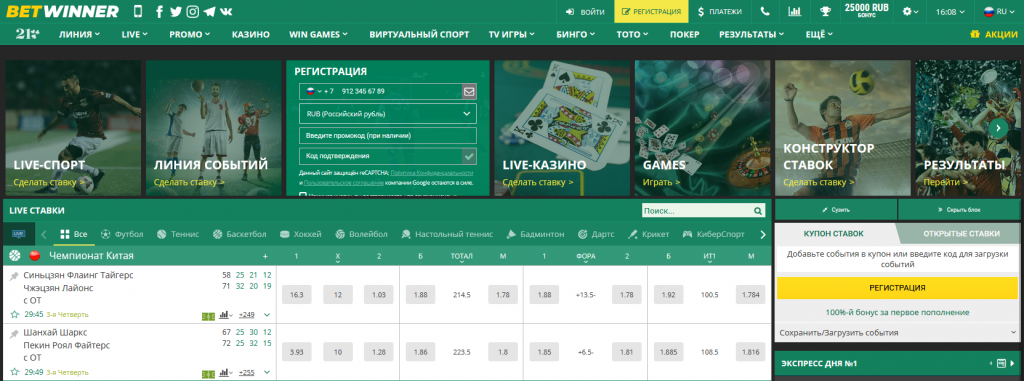 Betwinner Burkina Faso — Guide complet pour parier au Burkina Faso