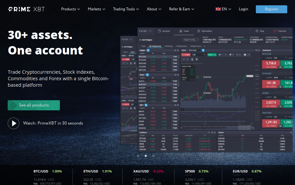 Crypto Trading on PrimeXBT 2