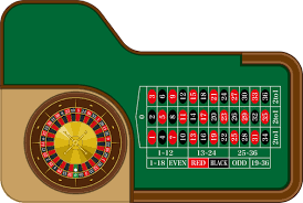 최고의 카지노 룰렛 사이트를 찾는 방법 - 카지노 룰렛 사이트